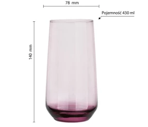Solnedgångsglas - Rubin